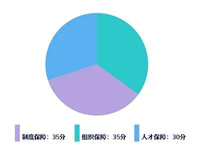 共享云服务 数智向未来 工会普惠服务优秀平台征集