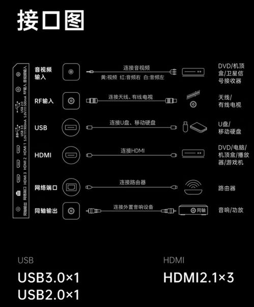 创维酷开 90k3 pro 电视 2025 款开售 最高 288hz 高刷 4 64gb 内存组合,首发 5399 元