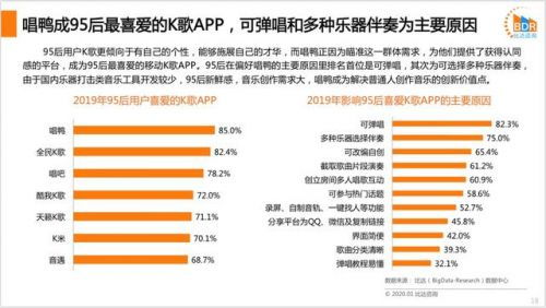 互联网女皇报告揭示“网址之家”新趋势 互联网发展的风向标